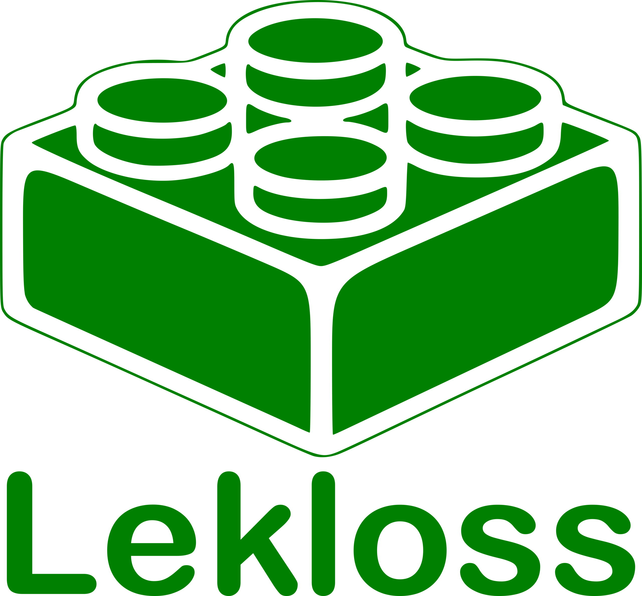 Lekloss
